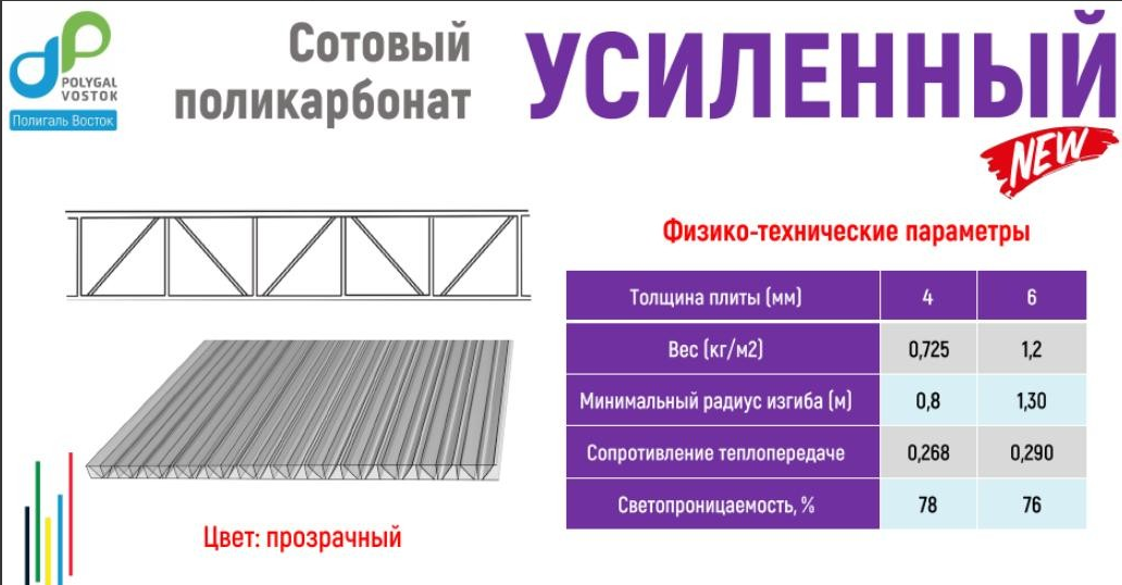 Поликарбонат сотовый ПРОЗРАЧНЫЙ 4мм  POLYGAL (2100х6000) УСИЛ./Доп ребро (725гр/м2)